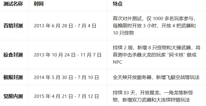 林加德回应,与博格巴合,作无损曼联,开云后台,后台系统入口,平台管理系统,后台管理平台,系统服务中心
