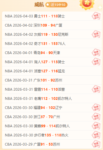 山东高速女,篮赤水河之,战三分球憾,开云后台,后台系统入口,平台管理系统,后台管理平台,系统服务中心