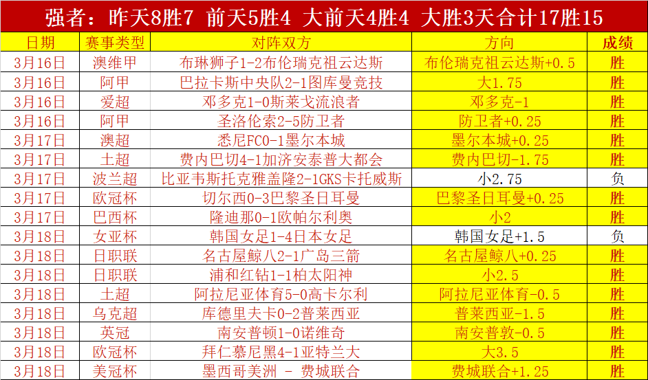 全红婵,无论谁夺冠,中国选手得,开云后台,后台系统入口,平台管理系统,后台管理平台,系统服务中心