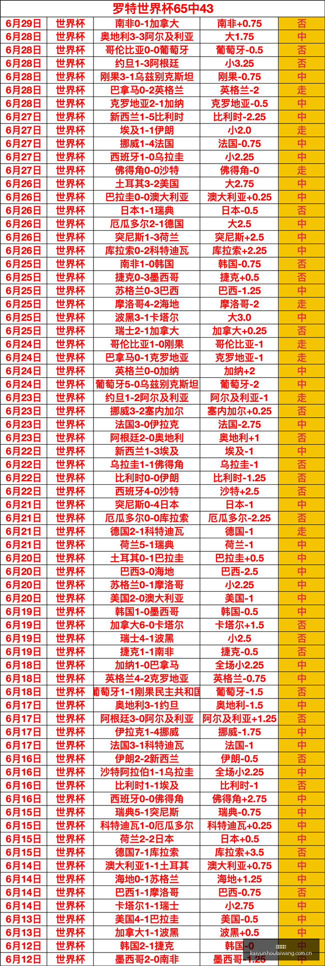 中足联官方,揭露辽宁铁,人不当言论,开云后台,后台系统入口,平台管理系统,后台管理平台,系统服务中心