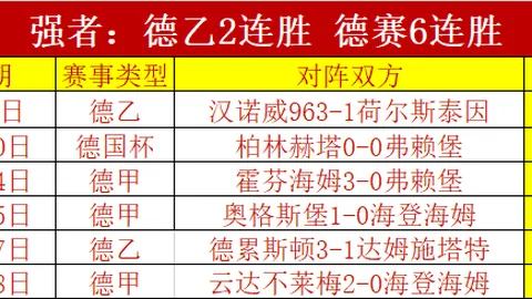 巴塞罗那战胜马德里竞技，西甲赛场再传捷报
