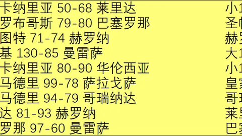 英超各赛季冠军球队历史回顾